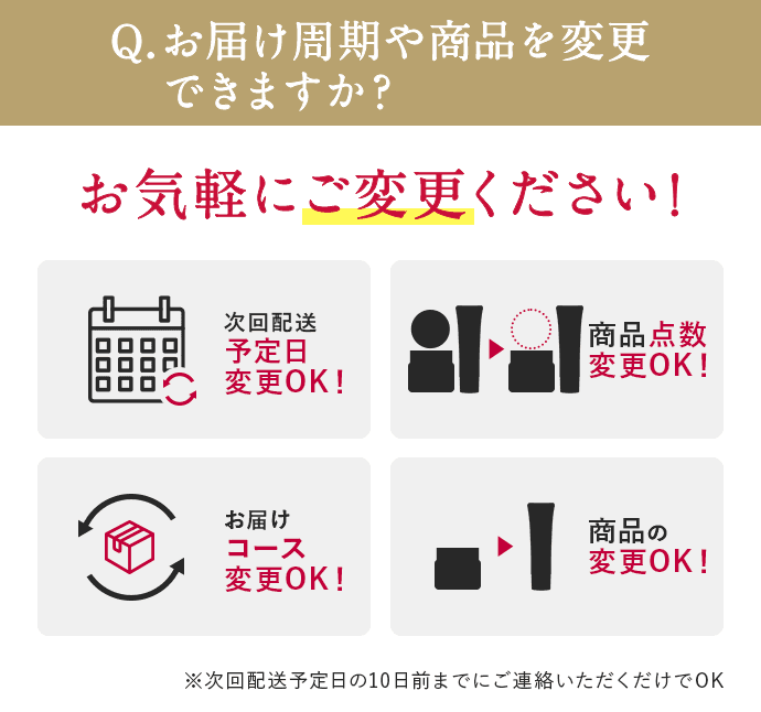 Q.お届け周期や商品を変更できますか？お気軽にご変更ください！